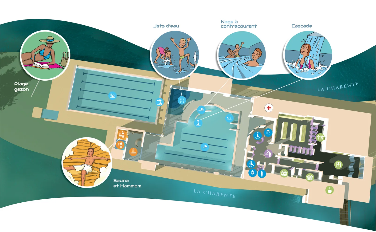 Plan du centre aquatique